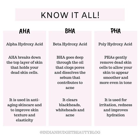 Know About Aha Bha And Pha I Hope You Get To Know It All Now
