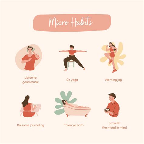 Micro Habit Your Way To Success Little Steps Every Day Lead To Great