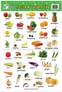 Fruits Vegetables Chart Suva Book Shop