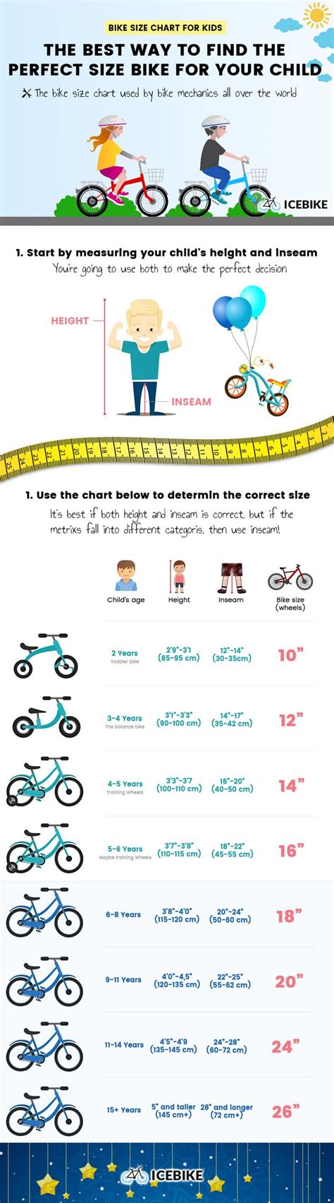What Is The Correct Bike Size For A Child Shop Prices Save 47