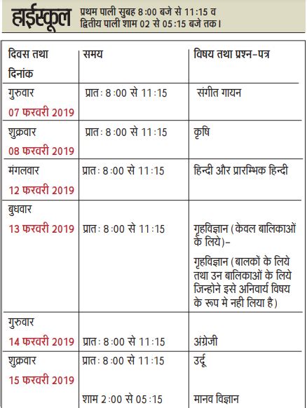 Up Board 10th Class Date Sheet 2021 Download High School Exam Time Table