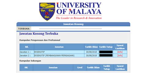Jawatan kosong universiti malaya kuala lumpur terkini november 2014. Jawatan Kosong di Universiti Malaya - Permohonan Dibuka ...