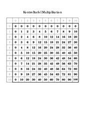 Die excel vorlage für hundertertafel zum kostenlos downloaden. Mathematik: Arbeitsmaterialien Vorlagen, 1x1-Tabellen ...