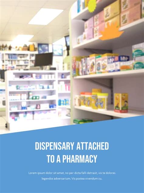 Pharmacy Business Powerpoint Templates