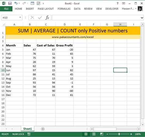 Sum Average Or Count Only Positive Numbers In Excel Sumif