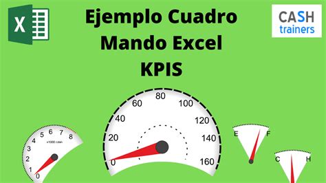 Ejemplo Cuadro Mando Excel Para Control Indicadores Clave Kpis