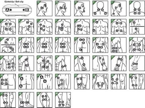 We did not find results for: placement of electrodes for tens unit - Google Search ...