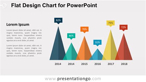 Flat Design Triangle Chart For Powerpoint Presentationgo Com My XXX