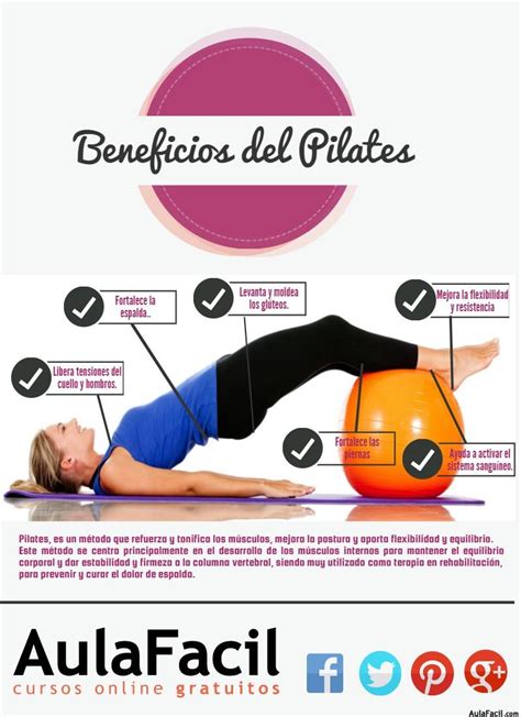 🥇 Beneficios Del Pilates Infografía Pilates Básico