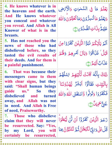 Surah At Taghabun English Quran O Sunnat