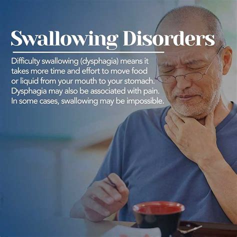 Diagnosis And Treatment Of Swallowing Problems