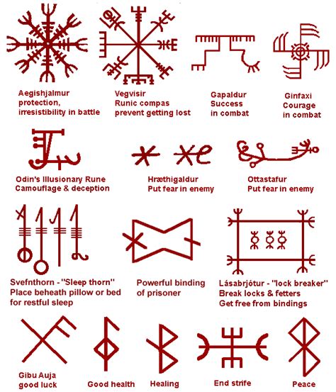 Pack Your Luggage Norse Rune Inspired Tattoos