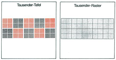 Die tafel dormagen führt die ausgaben in dormagen in der kölner straße 13 durch. Tausender-Tafel mit Raster 75 x 70 cm | LMS Lehrmittel-Service H.Späth GmbH