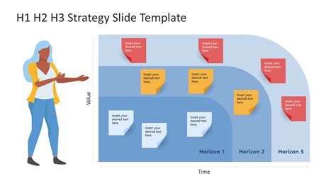 H1 H2 H3 Strategy Mckinsey Powerpoint Template