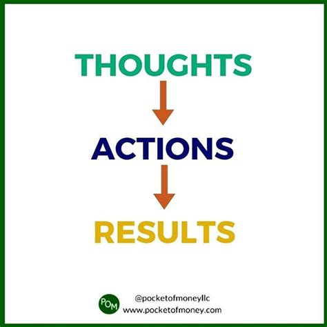 Reposting Pocketofmoneyllc Thoughts Become Actions And Actions Become