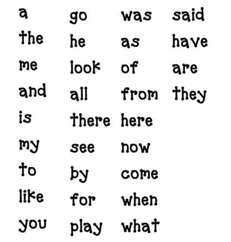 Kindergarten Sight Words Kindergarten Is You Know The Place Where