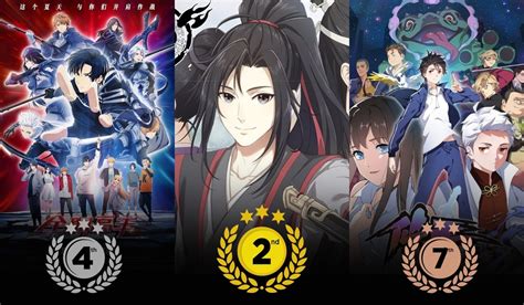 Top 10 Best Chinese Anime Donghua You Need To Watch Right Now
