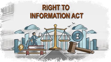 Cert In Exemptions Under Rti Act Gokulam Seek Ias