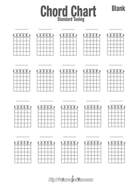 Jpeg High Resolution Guitar Chord Chart Guitar Chords Easy Guitar