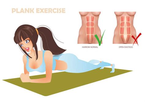 Cartoon Of Female Six Pack Abs Illustrations Royalty Free Vector Graphics And Clip Art Istock