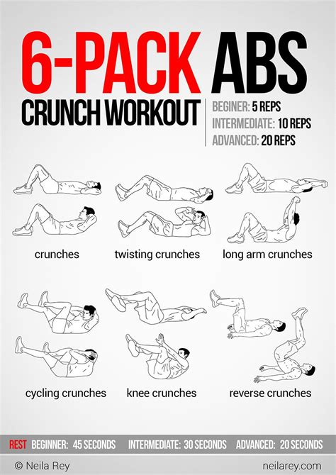 6 Pack Abs Crunch Workout Best Ab Workout Abs Workout Routines Six Pack Abs Workout
