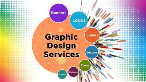 What Are The Different Types Of Graphic Designing Eraflip Tech