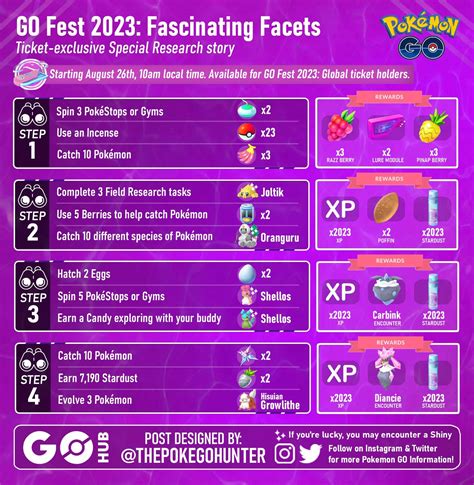 Pokémon Go Fest 2023 Global Day 1 Special Research Pokémon Go Hub
