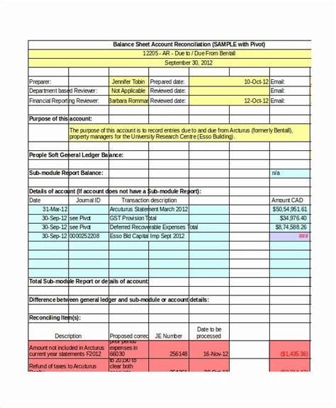 You can also plan the cash flow budget by viewing the worksheet of your petty cash. Balance Sheet Reconciliation Template Fresh Excel ...
