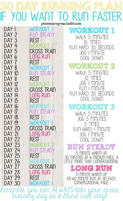 30 Day Running Plan