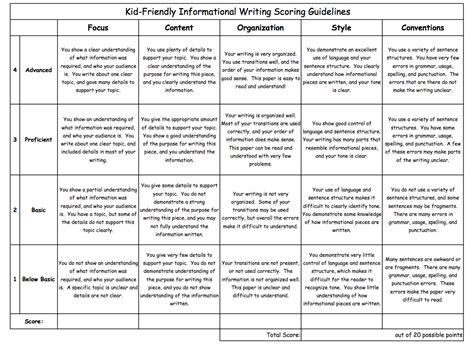 Can anyone give examples for opinion marking signals? Persuasive Letter Rubric Grade 4 - Letter