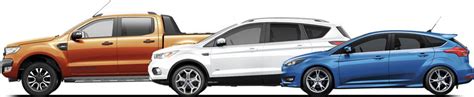 The business principal activity is in full banks. Get Car Hire Purchase Quotes Here - Driveline Fleet - car ...