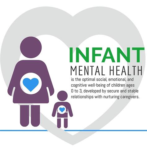 Connecticut Association For Infant Mental Health Ct Aimh New Haven Ct