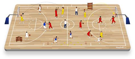 Basketball Playdrill