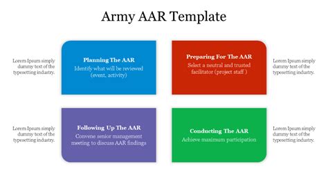 Download Unlimited Powerpoint Templates Engaging And Exciting Army Aar