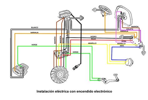 Plano Electrico Gn 125 Montajes Eléctricos Plano Eléctrico