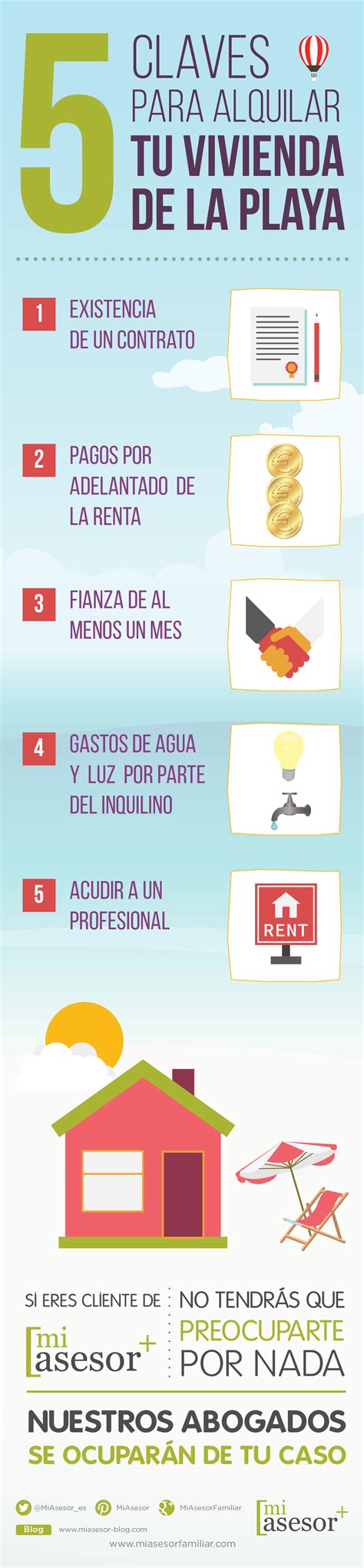 Claro que necesitaba una buena reforma, así que confiaron en ana. 5 consejos para alquilar un piso (Infografía) - MiAsesor ...