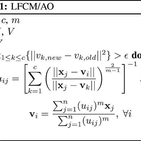 Population X ∞ And Samples X Vl X L And X S Corresponding Literal Download Scientific