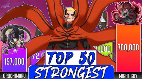 Top 50 Strongest Narutoboruto Characters Power Levels Sp Senpai