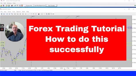 Forex Trading Tutorial How To Trade Forex Successfully Youtube