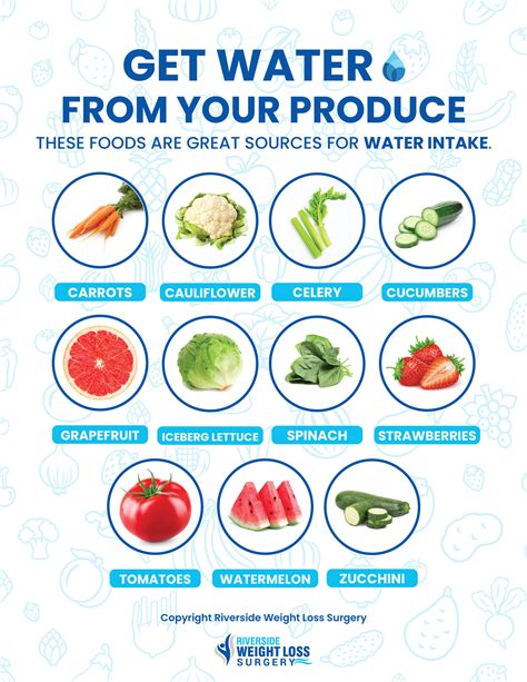 Get Water From Your Fruits And Vegetables Riverside Weight Loss Surgery