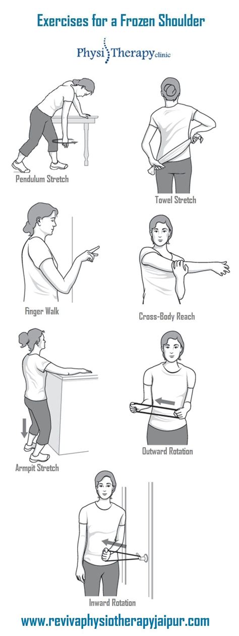 Exercises For A Frozen Shoulder Frozen Shoulder Shoulder Rehab
