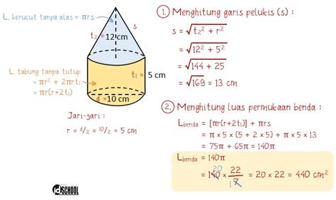 Matematika Kelas Cara Menghitung Luas Permukaan Dan Volume Tabung Hot
