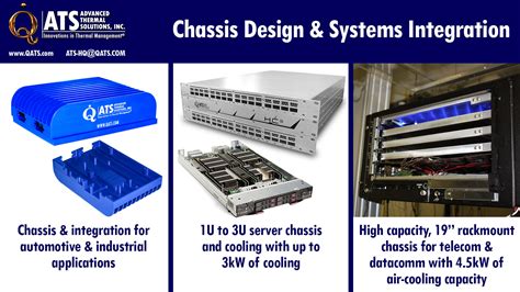 Integrate More Electronics In Less Space With Ats Integration Chassis