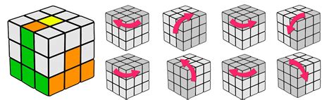 Capital Esclavo Celebridad Pasos Para El Cubo De Rubik Madera No Puedo