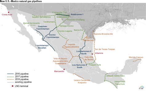 New Us Border Crossing Pipelines Bring Shale Gas To More Regions In