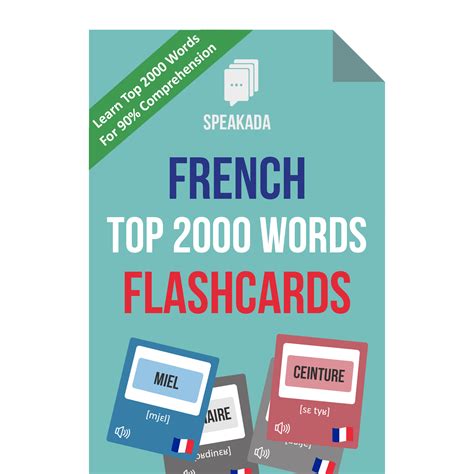 2000 Most Common French Words Anki Flashcards | SPEAKADA