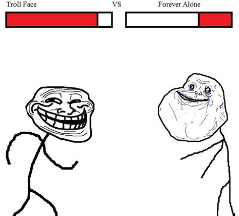 Troll Face Forever Alone Meme Memes