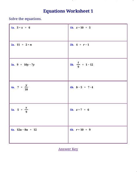 Practice sheets for factoring high degree polynomials. 9th Grade Printable Algebra 1 Worksheets - Thekidsworksheet