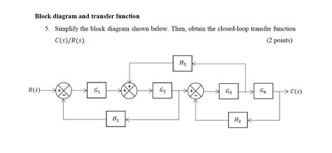 Solved Block Diagram And Transfer Function 5 Simplify The