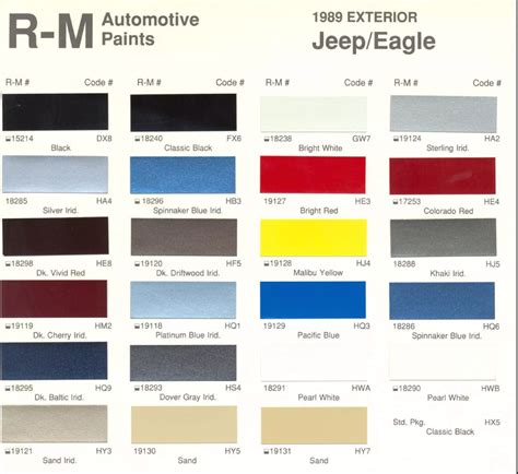 Amc Paint Codes And Color Charts